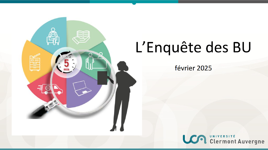 Enquête BU 2025